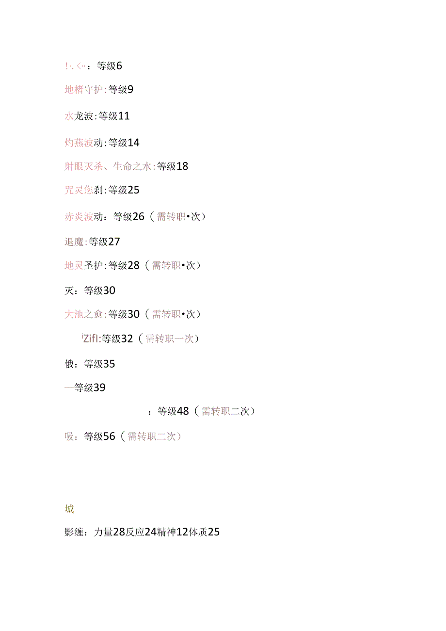 幻世录Ⅰ技能习得条件.docx_第2页