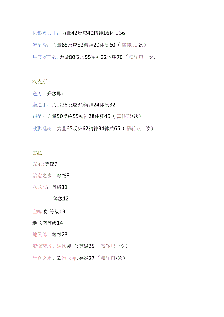 幻世录Ⅰ技能习得条件.docx_第3页