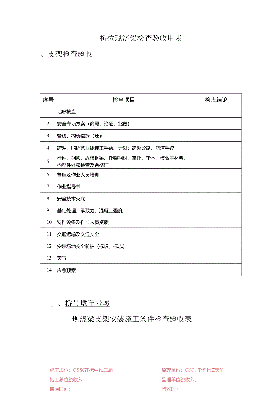 现浇梁表格（根据验标、安规、技术指南编写）2021.12.3.docx_第1页