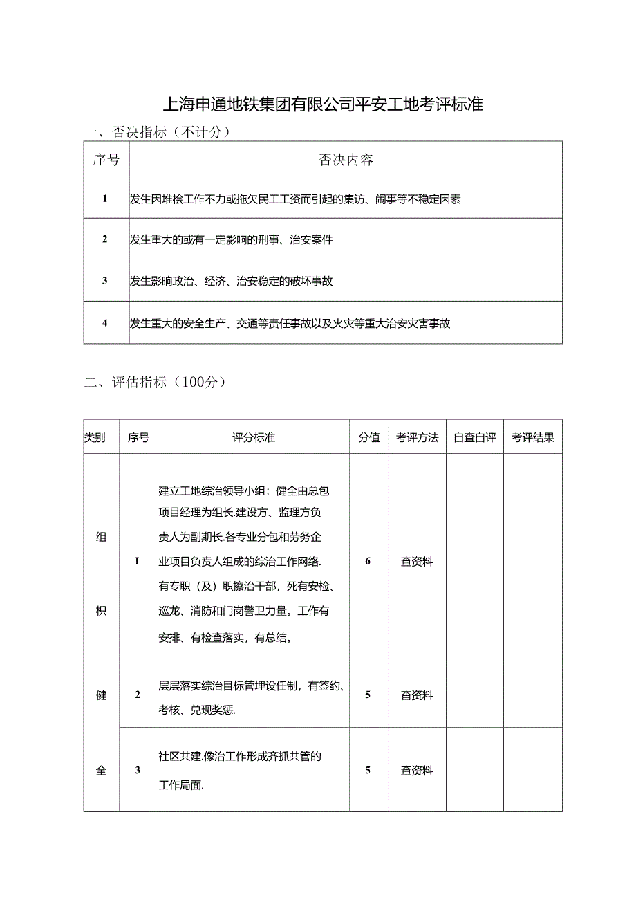 “平安工地”考核标准.docx_第1页