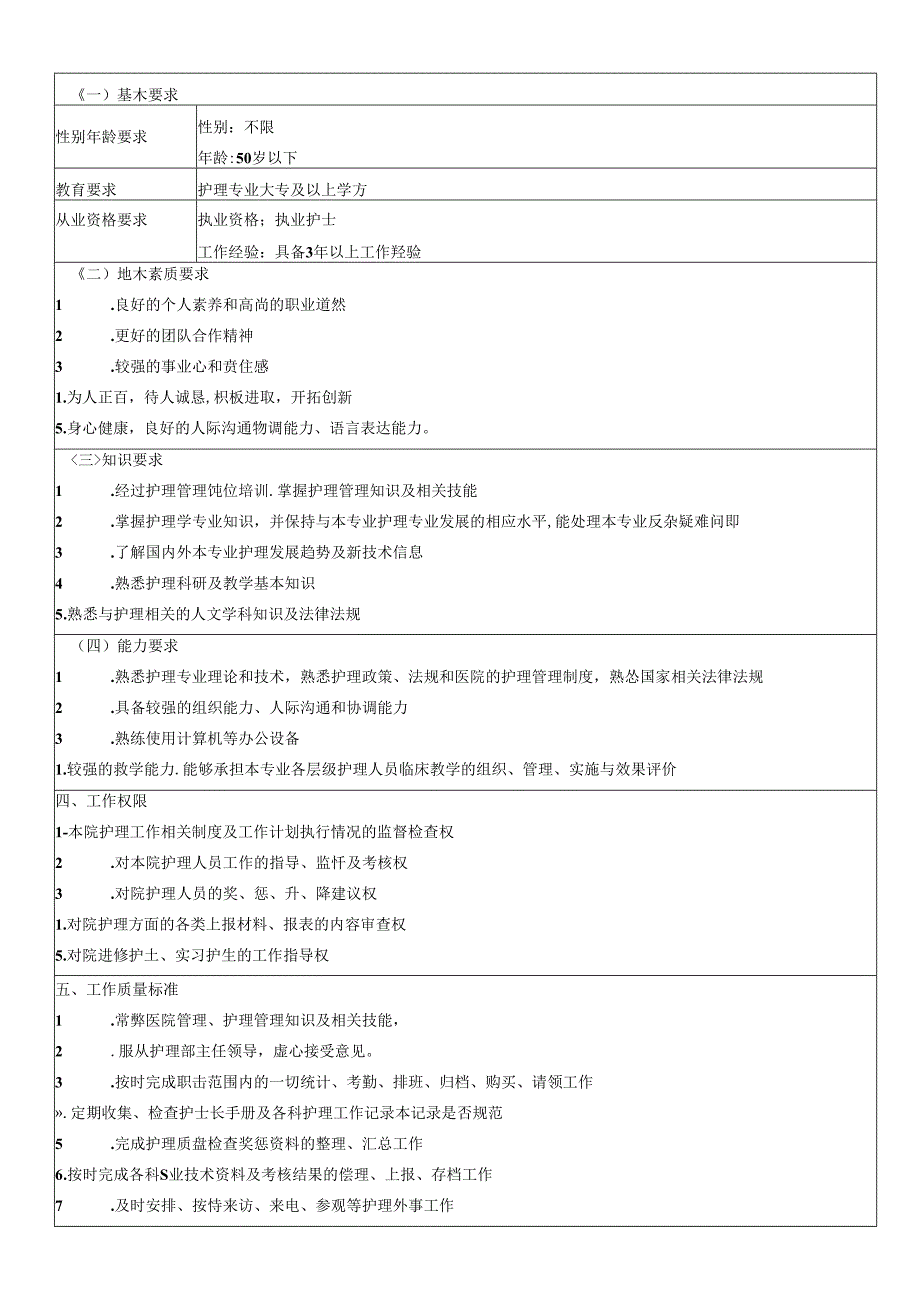 护理部干事岗位说明书.docx_第2页