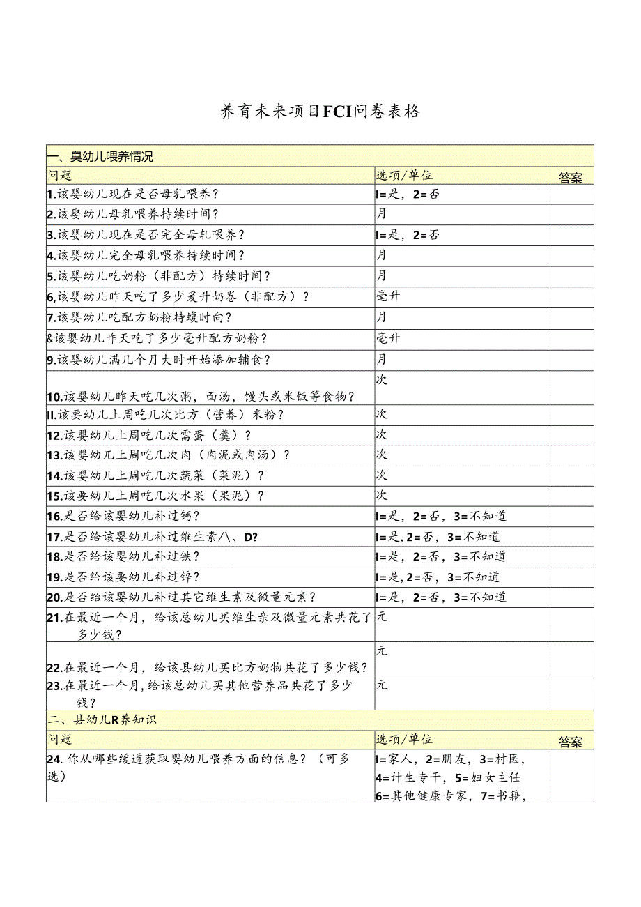 养育未来项目FCI问卷.docx_第1页