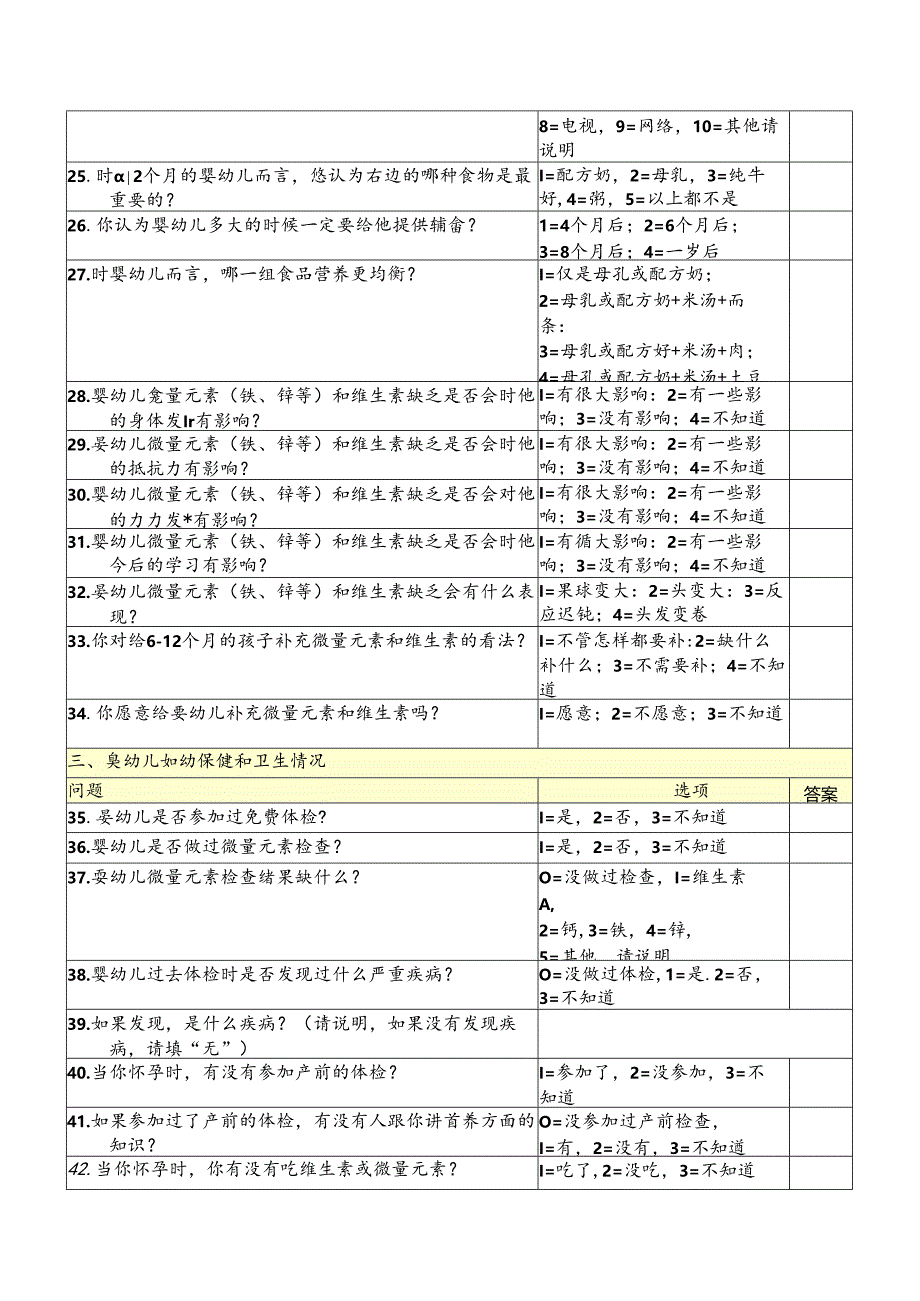 养育未来项目FCI问卷.docx_第2页