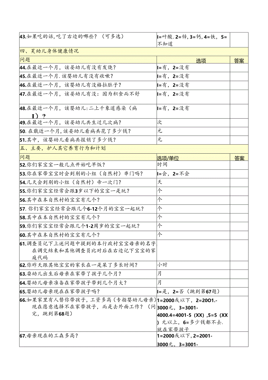 养育未来项目FCI问卷.docx_第3页