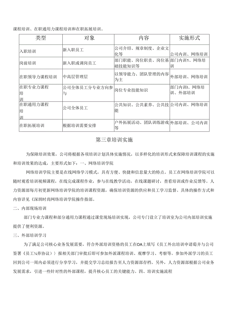 商业运营公司人力资源培训管理制度.docx_第2页