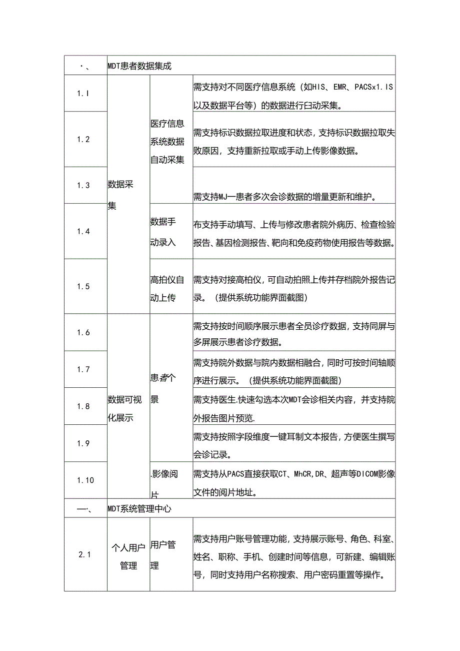 XX省肿瘤医院多学科诊疗（MDT）管理软件项目采购需求.docx_第2页