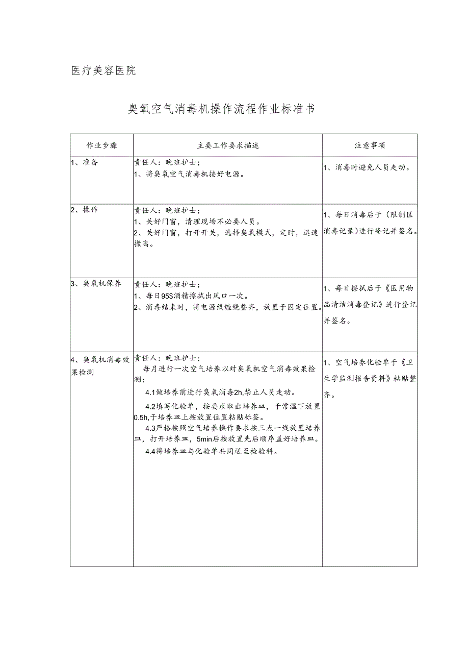 医院手术室臭氧空气消毒机操作流程作业标准书.docx_第1页