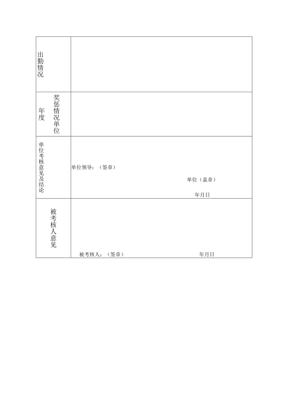 2002年度党风廉政建设责任制执行情况考核登记表.docx_第2页