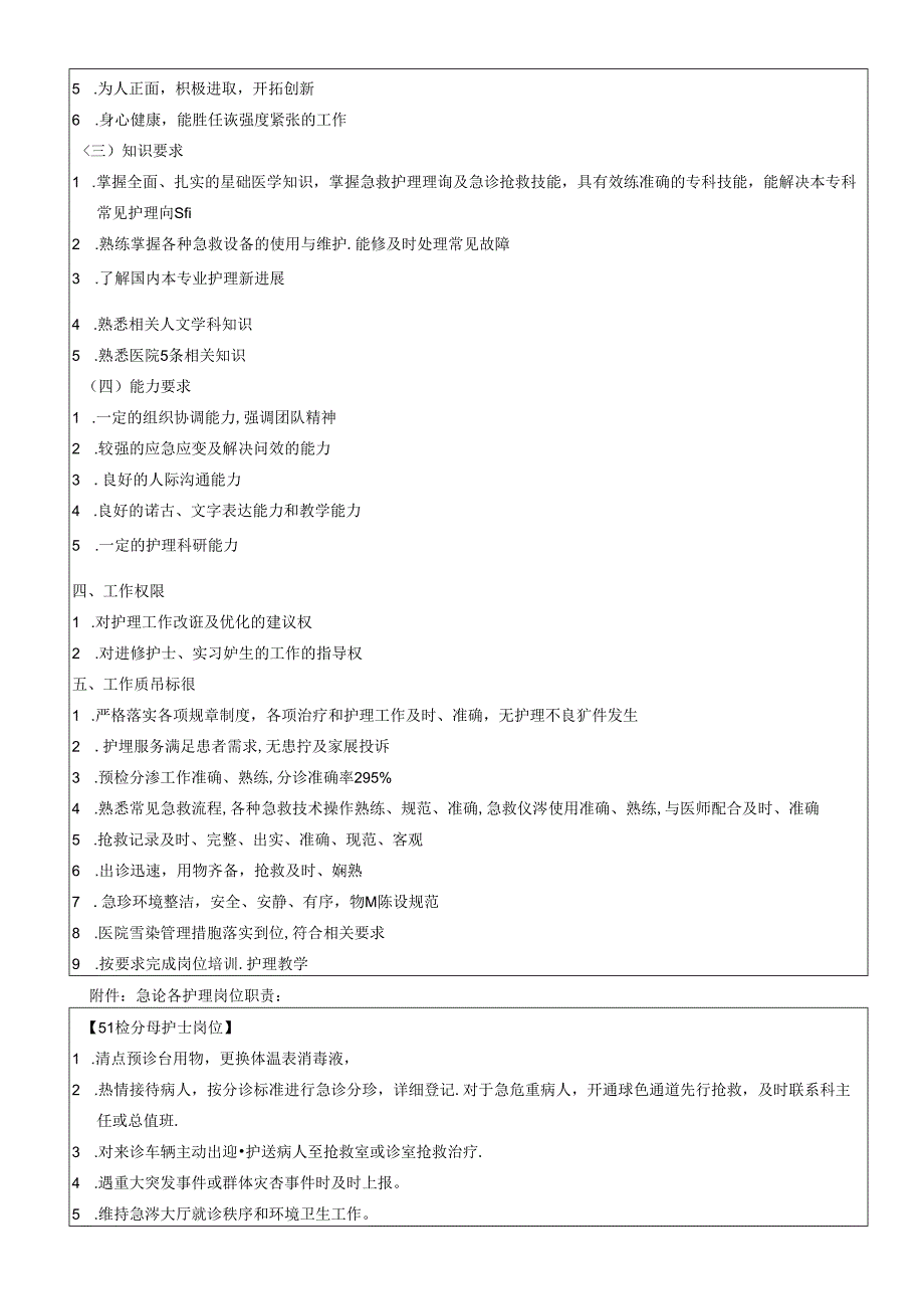 急诊科护士岗位说明书.docx_第2页