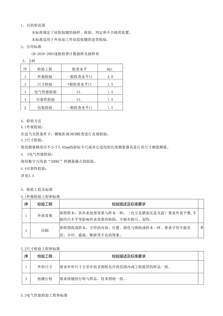 硅胶制品成品检验规范-.docx_第1页