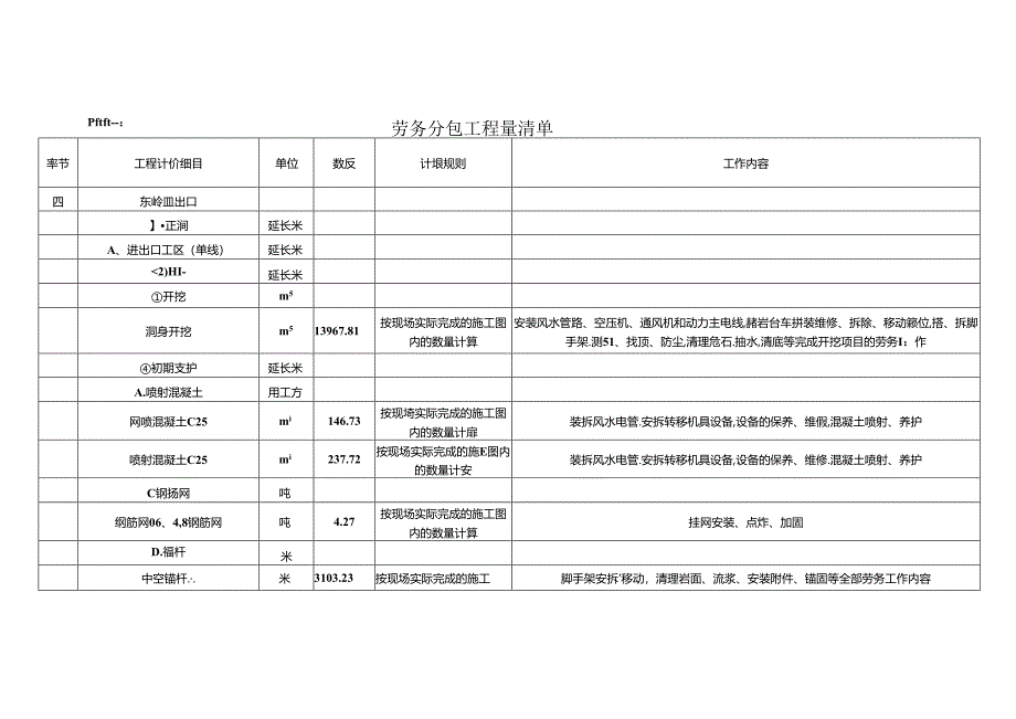 合同交底-隧道4标.docx_第3页