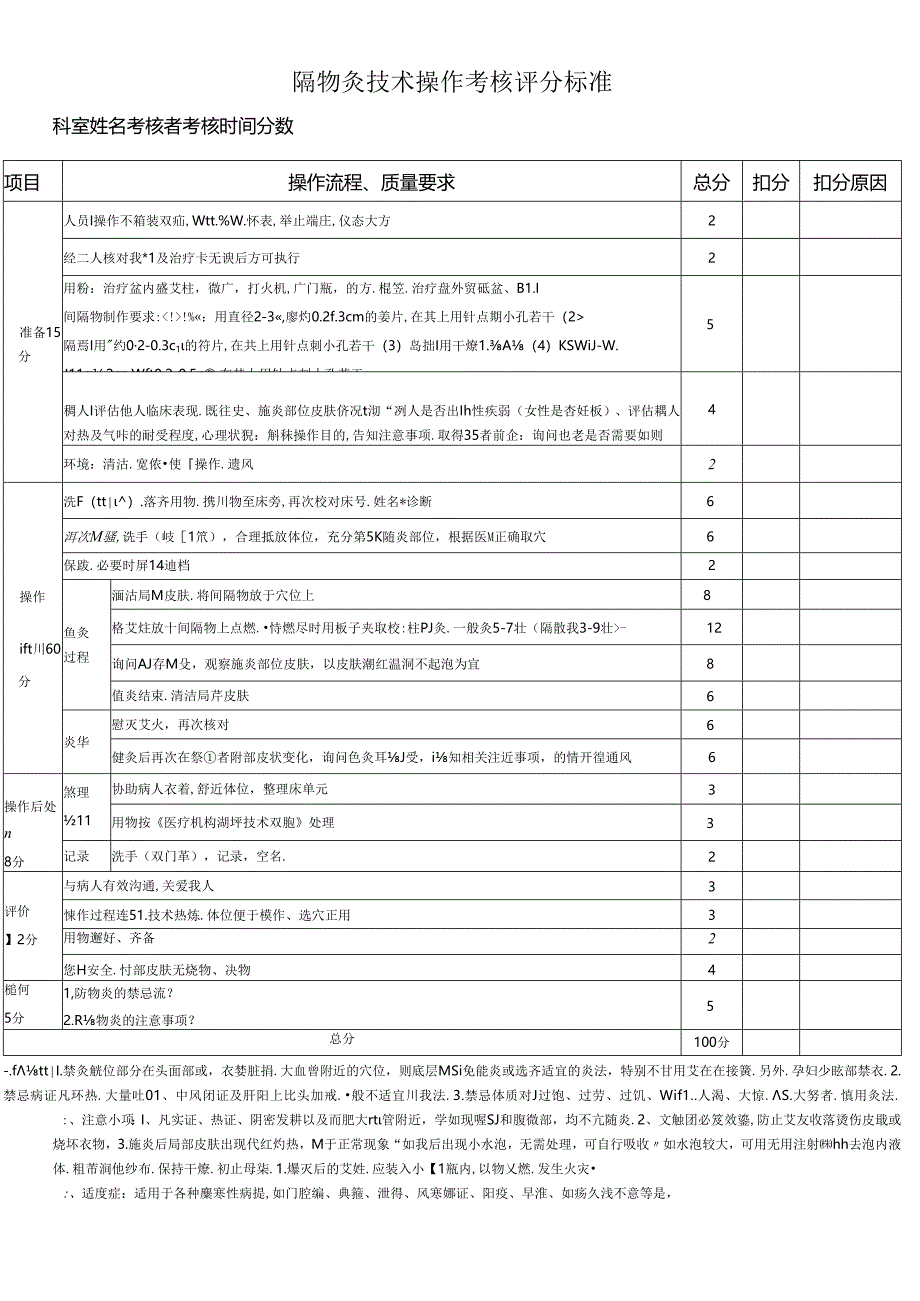 隔物灸技术操作考核评分标准.docx_第1页