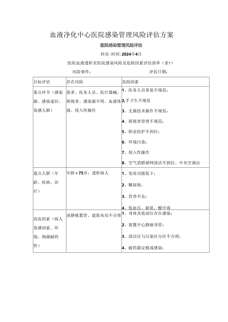 血液净化中心医院感染管理风险评估方案.docx_第1页