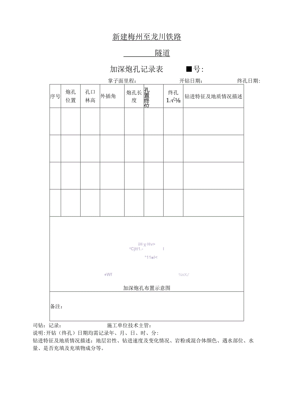 梅龙超前地质预报加深炮孔技术交底.docx_第3页