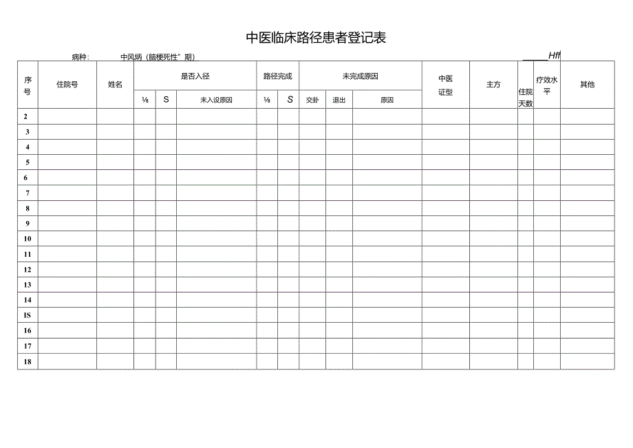 中医临床路径患者登记表.docx_第1页