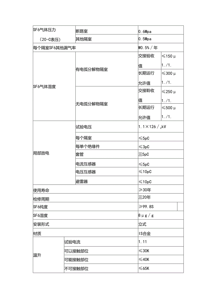 GIS及室外配电系统检修维护规程.docx_第2页