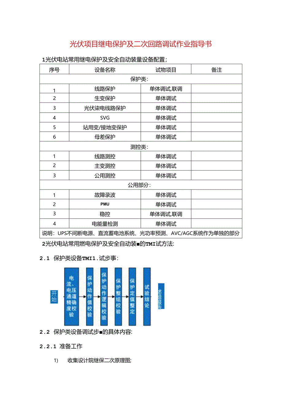 光伏项目继电保护及二次回路调试作业指导书.docx_第1页