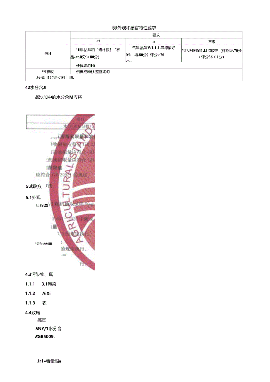 2024焙炒咖啡技术规范.docx_第3页