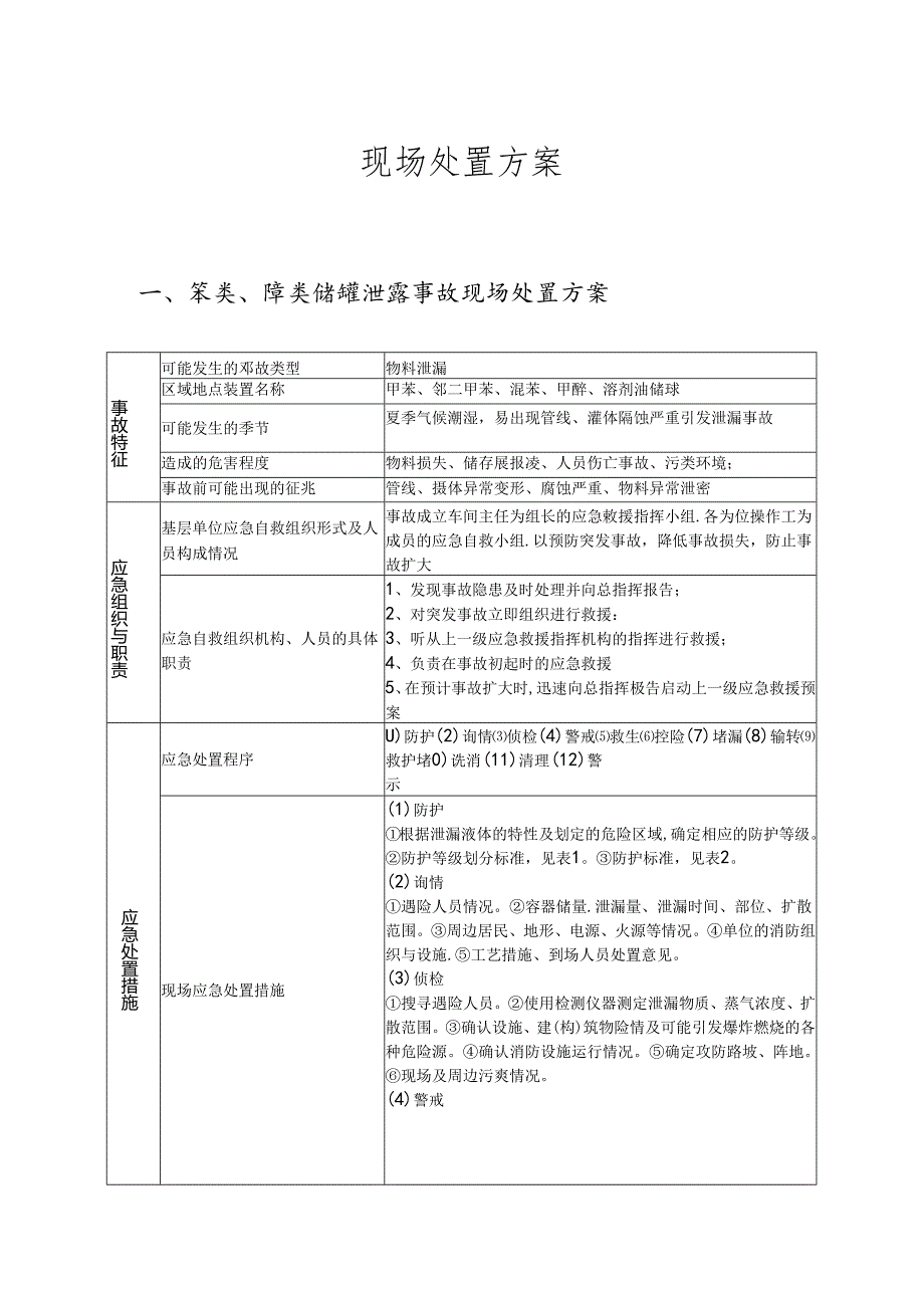 储罐泄露现场处置方案范文.docx_第1页