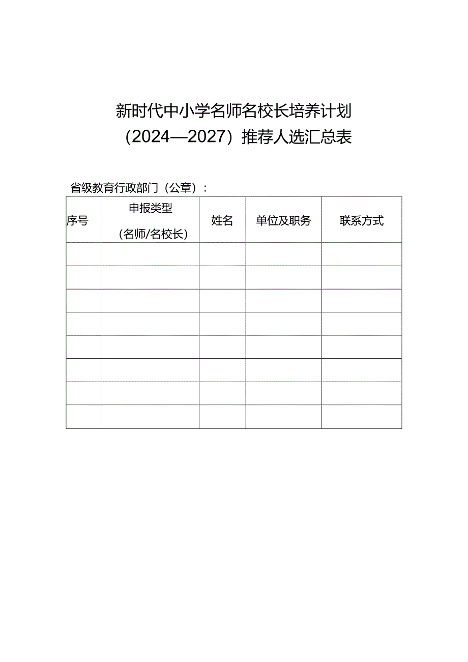 教育部办公厅关于实施新时代中小学名师名校长培养计划 （2024—2027）的通知附件34.docx_第1页