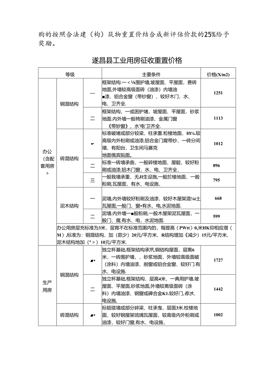 遂昌县工业企业收储收购评估工作实施细则.docx_第3页