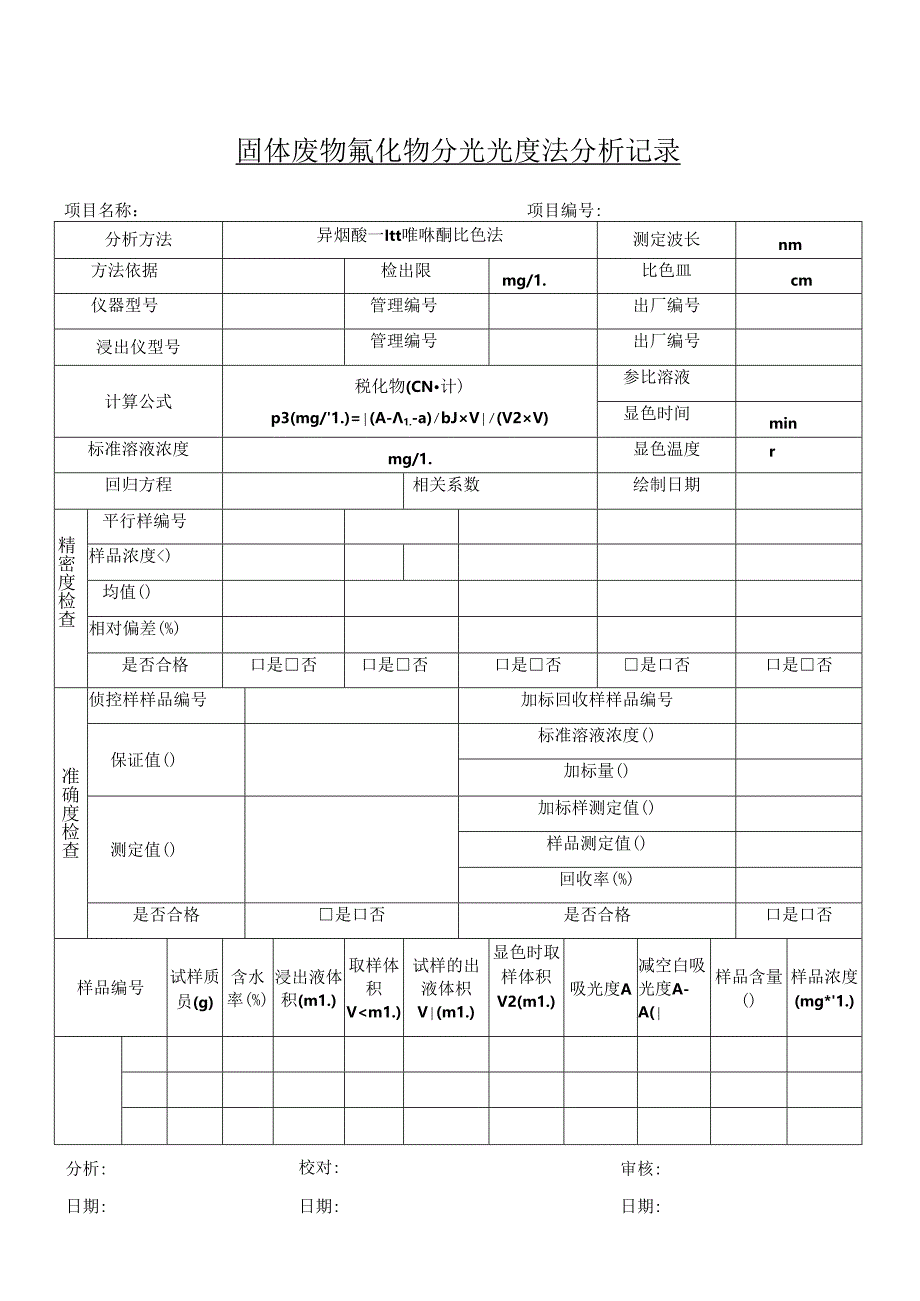 固体废物氰化物分光光度法分析记录.docx_第1页