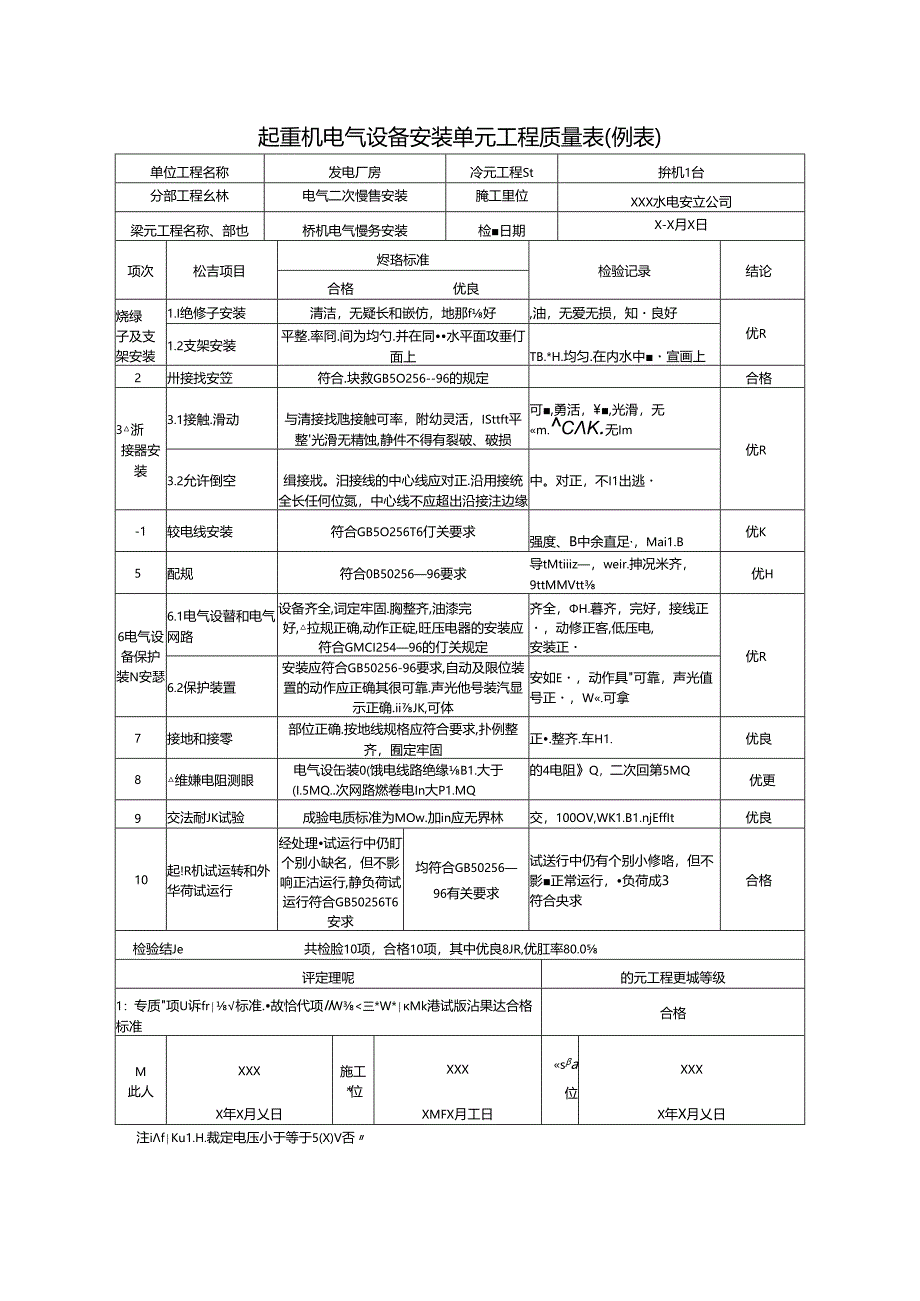 起重机电气设备安装单元工程质量表.docx_第1页