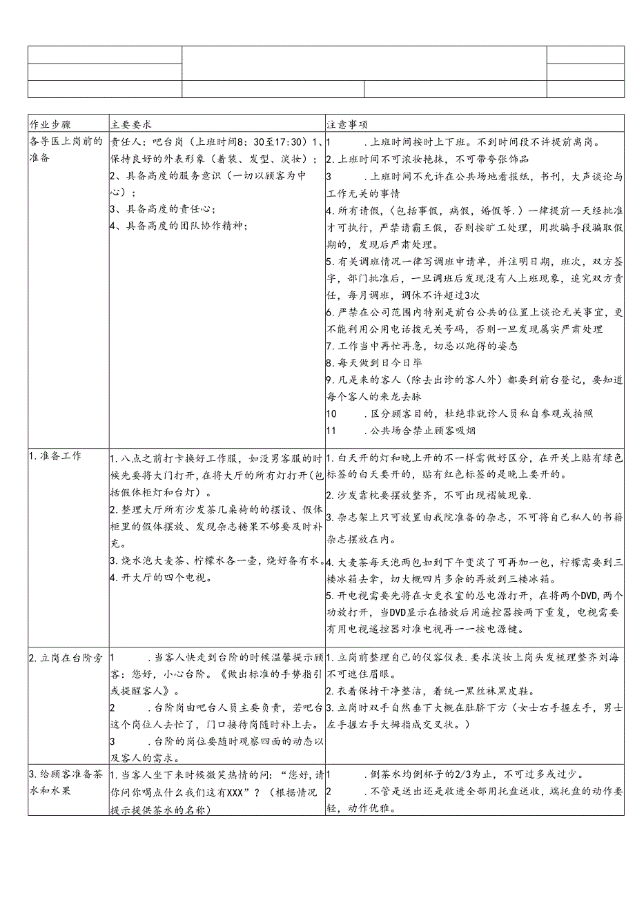 医美整形客服吧台作业SOP流程标准.docx_第1页