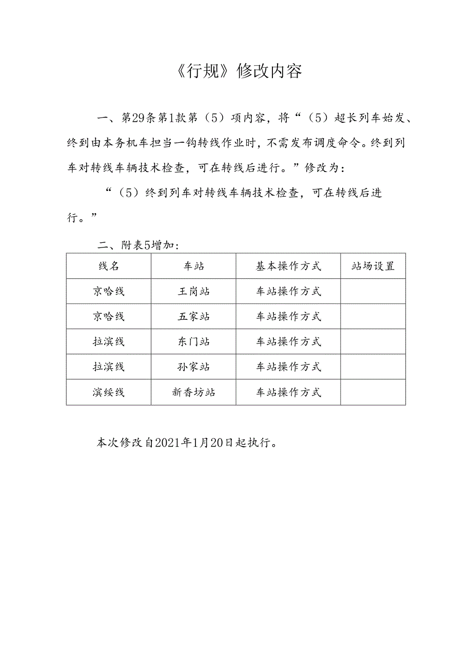 中国铁路哈尔滨局集团有限公司普速铁路行车组织规则修订内容（第四次）哈铁科信网电(2021)第7号 附件修改内容.docx_第1页