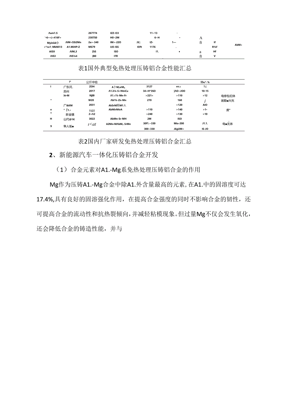 新能源汽车用一体化压铸铝合金研究现状与发展趋势.docx_第3页