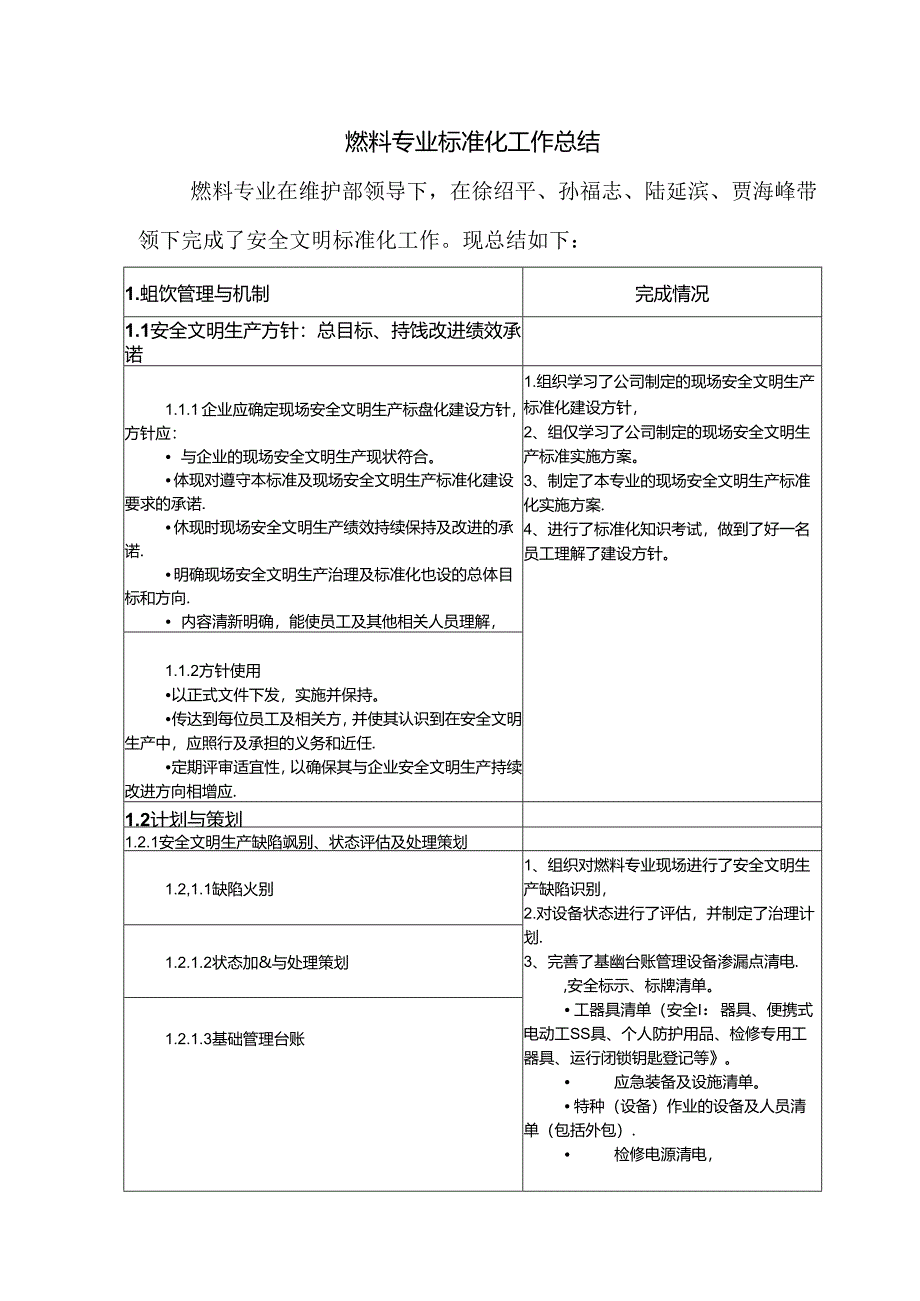 燃料专业标准化工作总结.docx_第1页