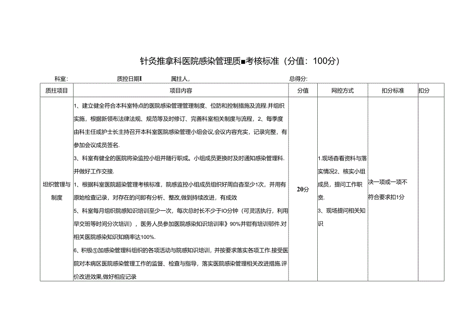 针灸推拿科医院感染管理质量考核标准(分值：100分).docx_第1页