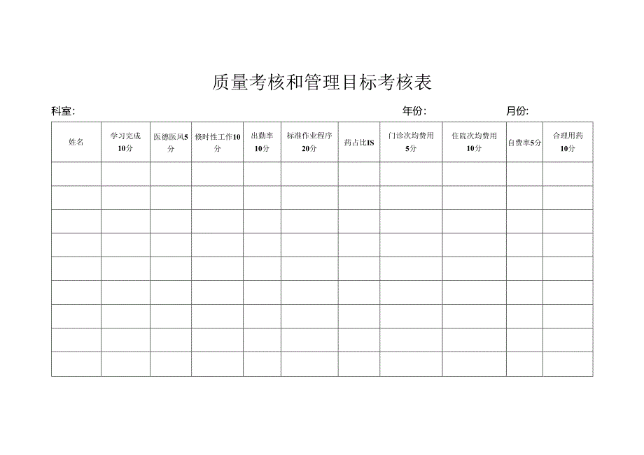 卫生院质量及目标考核表.docx_第1页