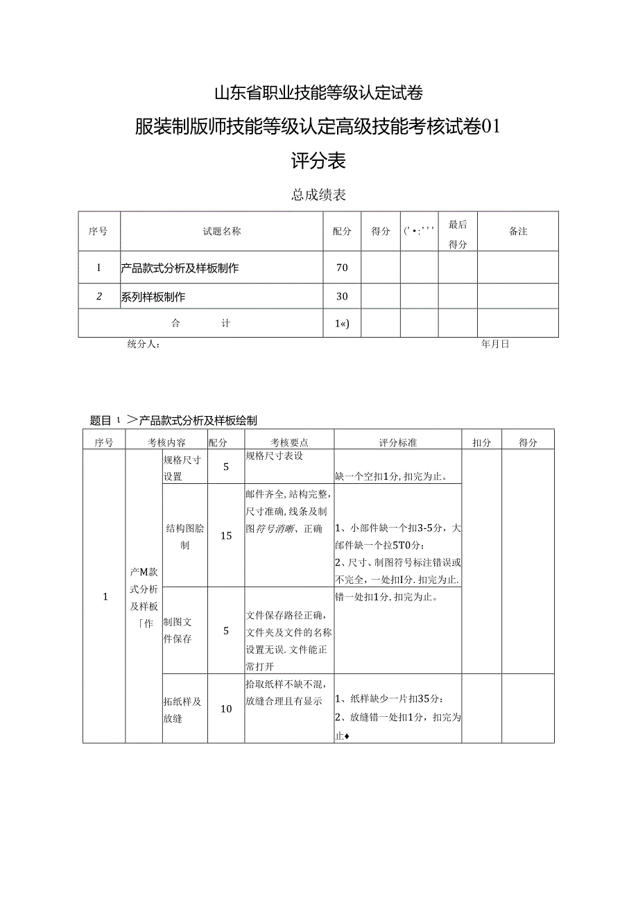 2024年山东省职业技能等级认定试卷 真题 服装制版师 高级技能考核试卷评分记录表.docx_第1页