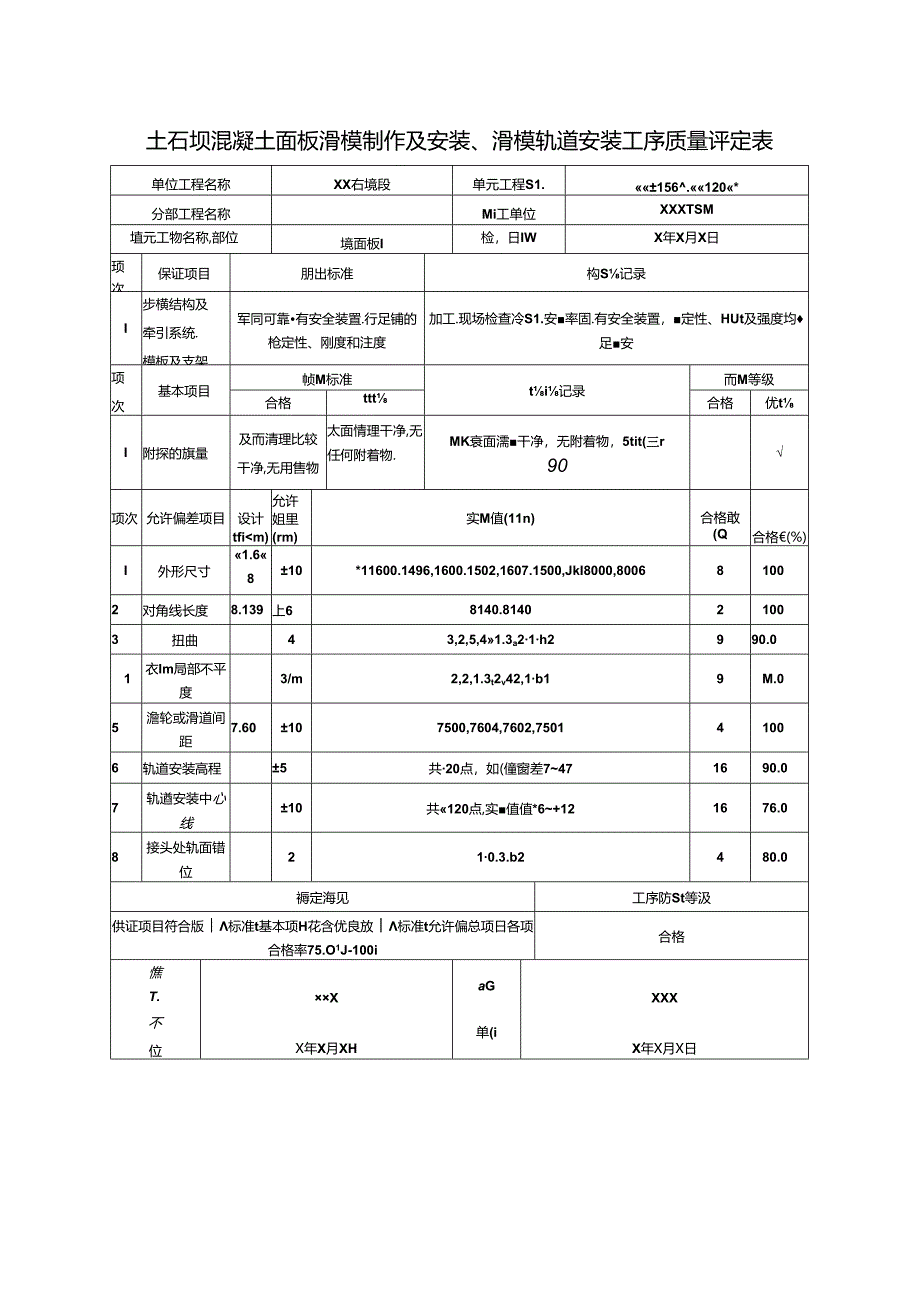 土石坝混凝土面板滑模制作及安装、滑模轨道安装工序质量评定表.docx_第1页