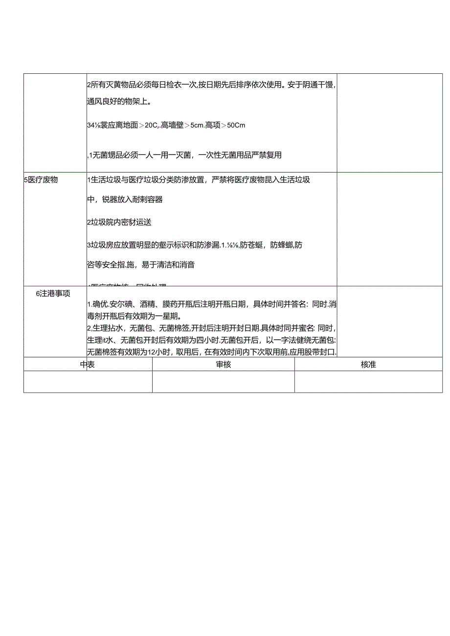 医疗口腔美容院感sop流程.docx_第2页