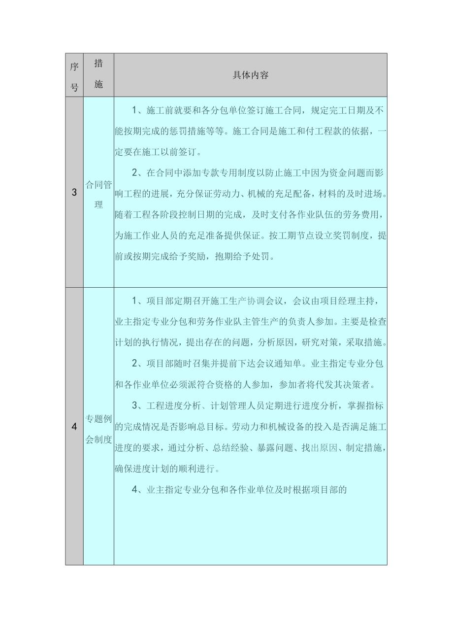 工期保证措施(7).docx_第2页