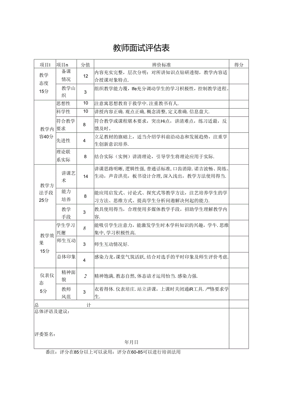 教师面试评估表.docx_第1页