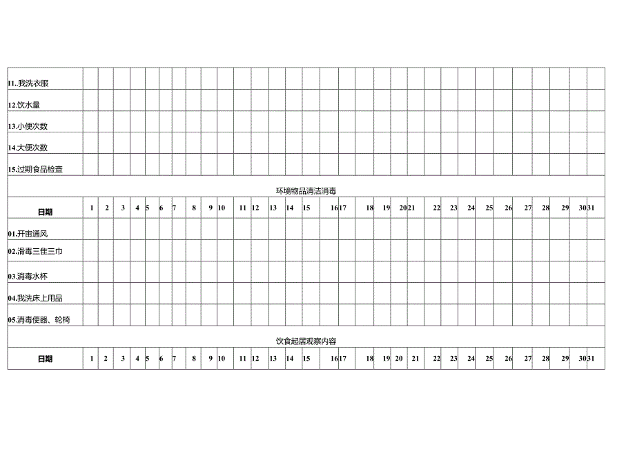 长期护理机构照护服务记录表（护理员用表）2-4-5.docx_第2页