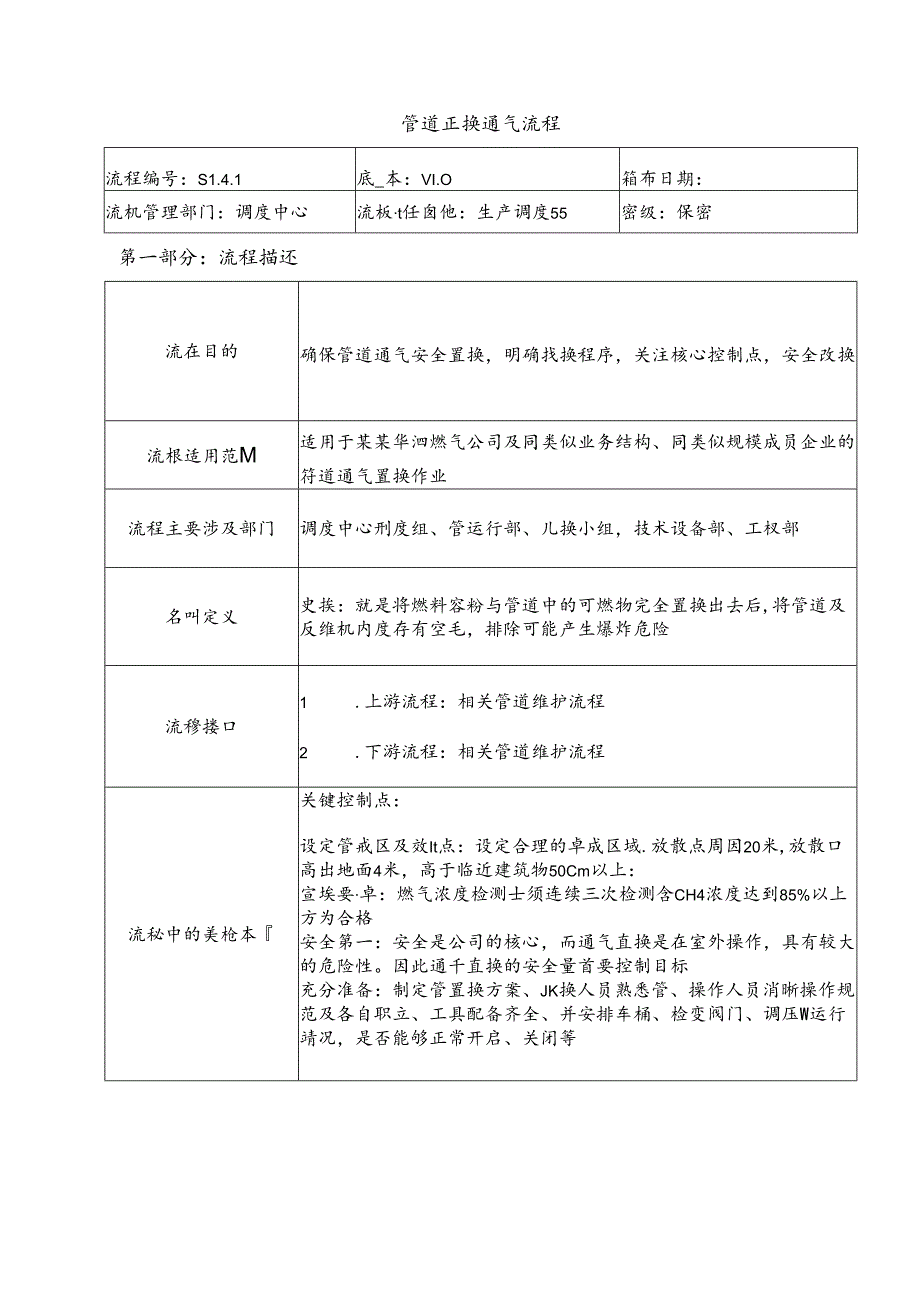 管网置换通气.docx_第1页