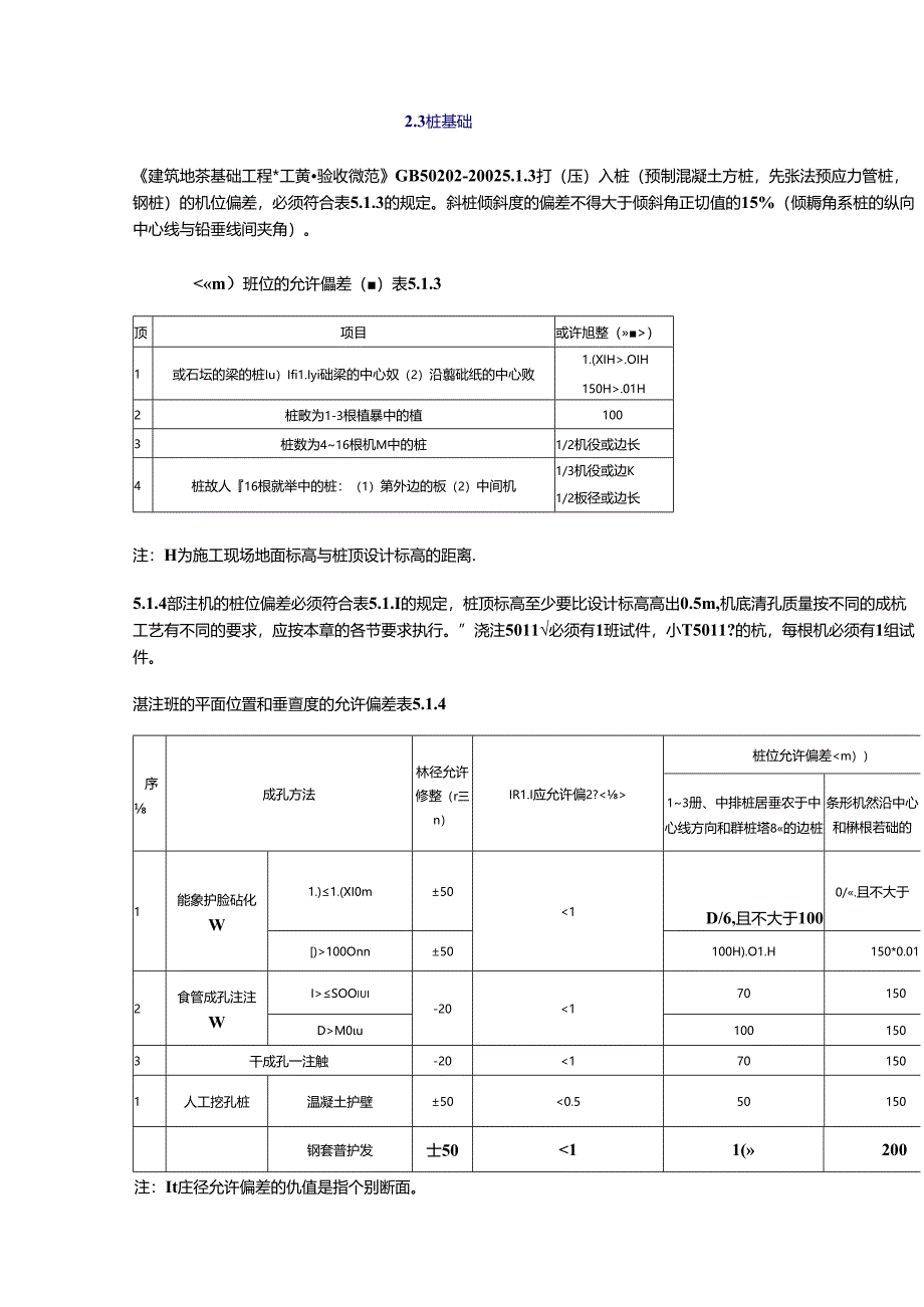 工程建设标准强制性条文.docx_第3页