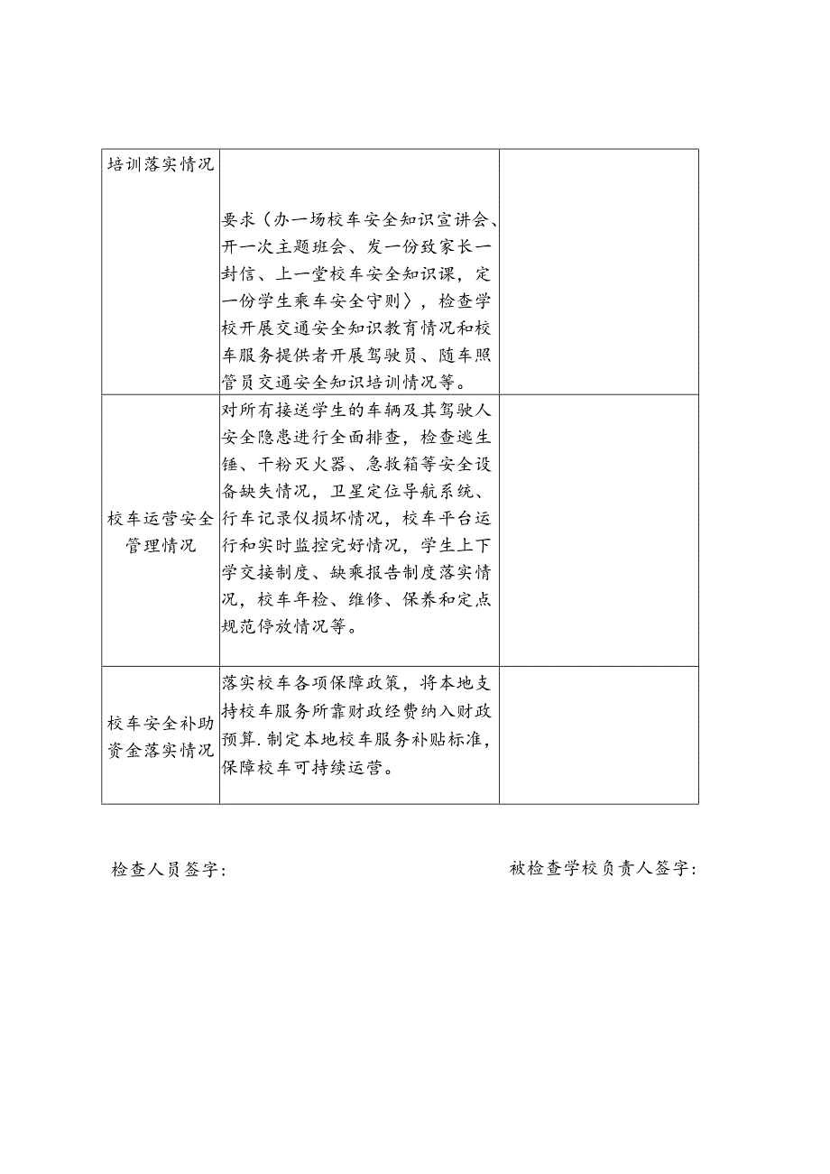 曾都区校车安全专项检查问题清单.docx_第2页