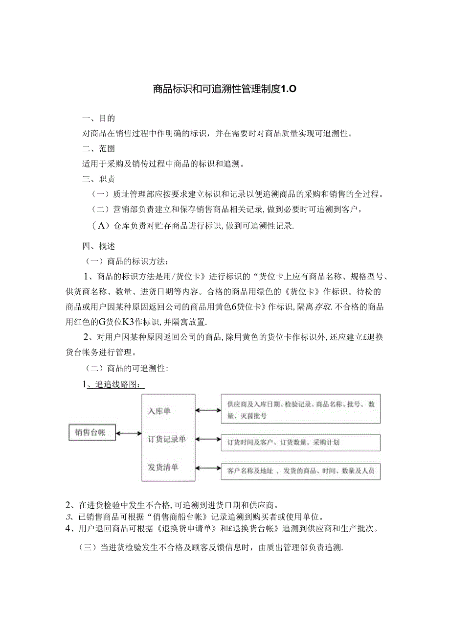 商品标识和可追溯性管理制度1.0.docx_第1页