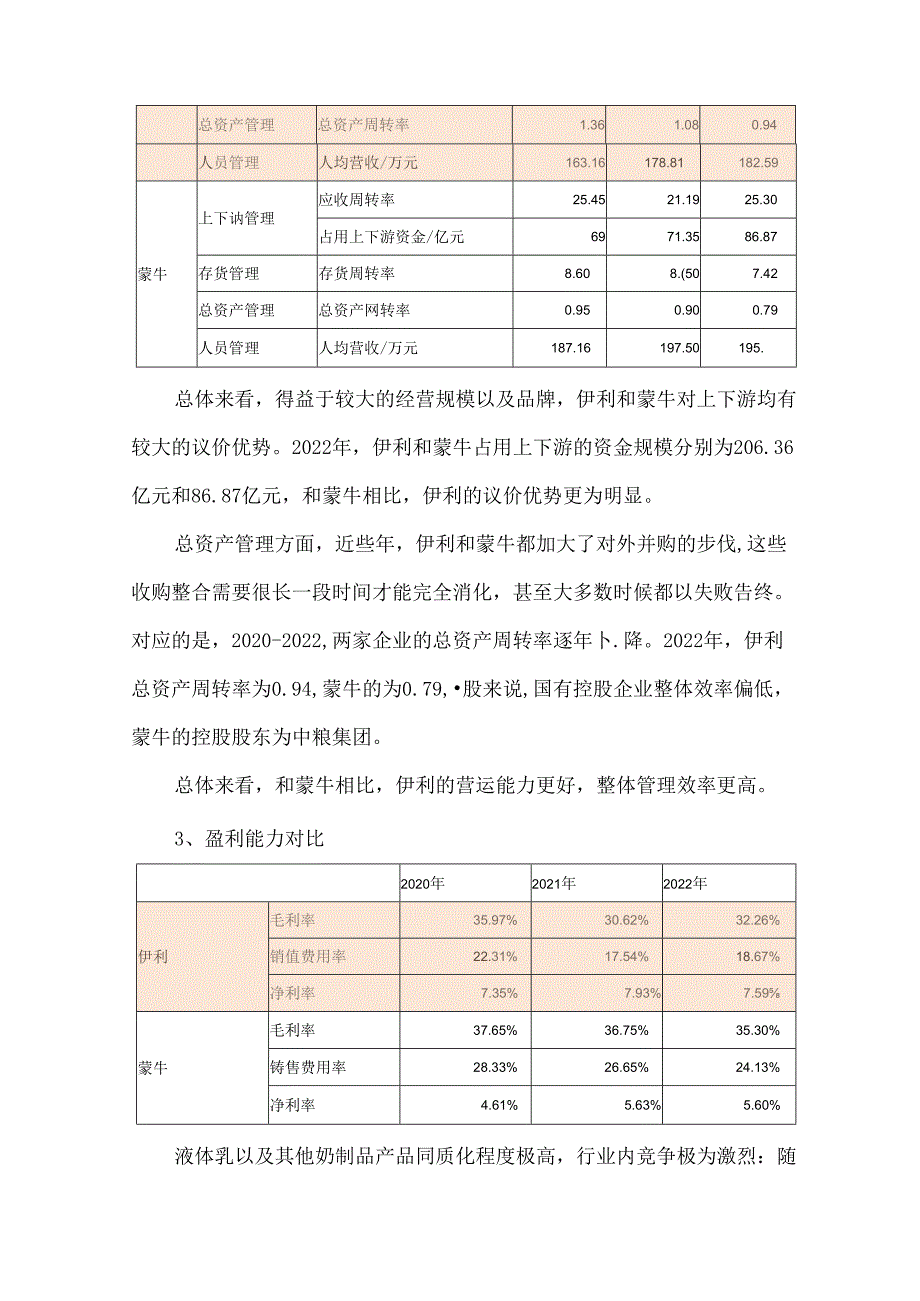 伊利和蒙牛的数据对比.docx_第2页