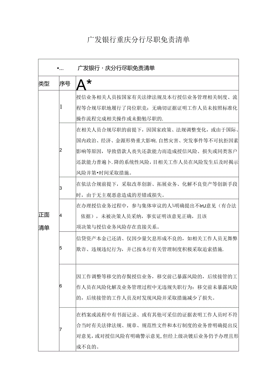 广发银行重庆分行尽职免责清单.docx_第1页