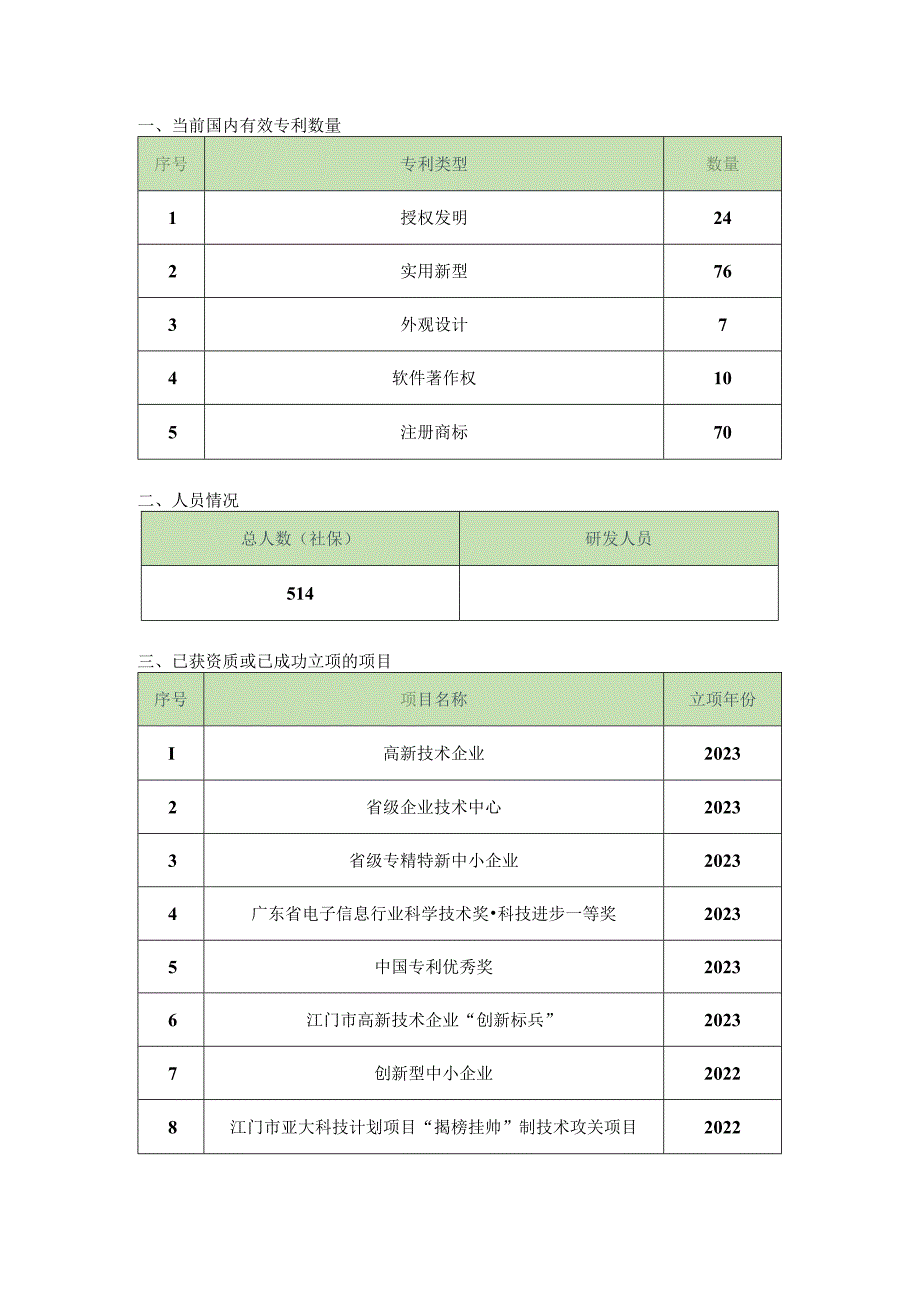 江门市-江海区-江门市得实计算机外部设备有限公司0118.docx_第1页