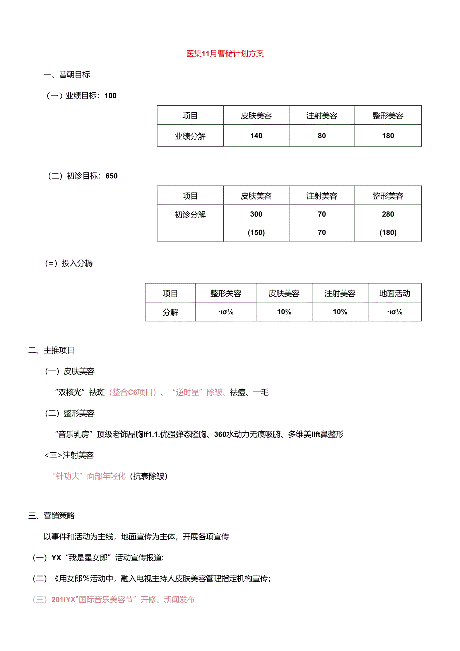 医美整形11月营销计划方案.docx_第1页