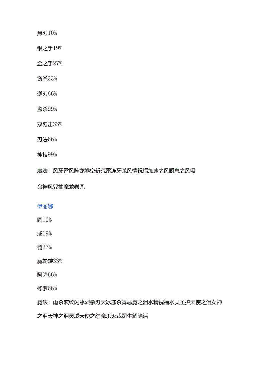 幻世录2所有人物特殊技、魔法汇总.docx_第3页