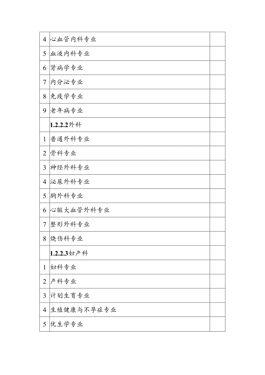 综合医院晋级自查结果统计表.docx_第3页