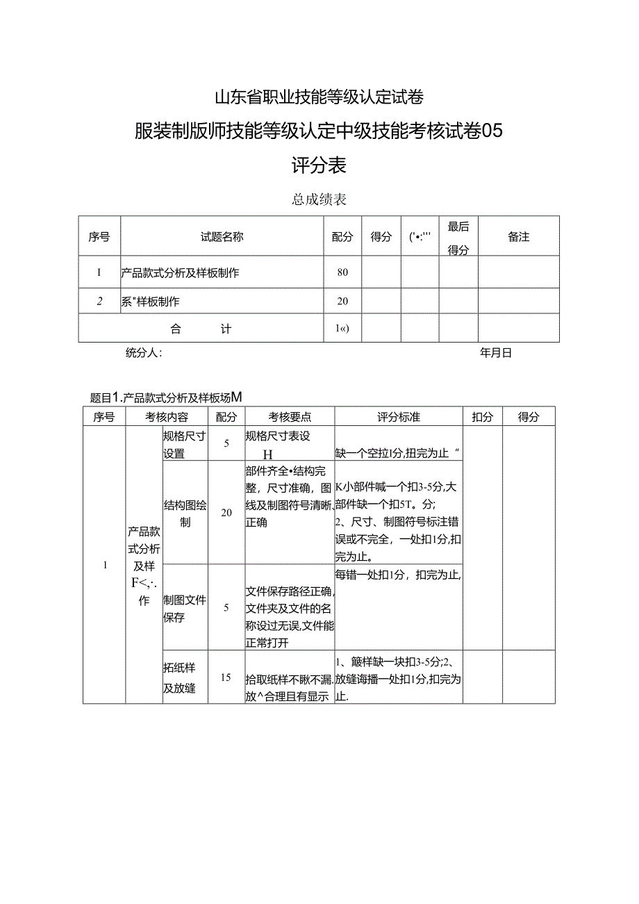 2024年山东省职业技能等级认定试卷 真题 服装制版师 中级技能考核试卷评分记录表 05.docx_第1页